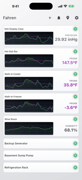 Fahren dashboard showing nine sensors in a grocery store, each with a temperature reading and a 24-hour chart.